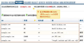 注册万网Asia域名需要什么条件