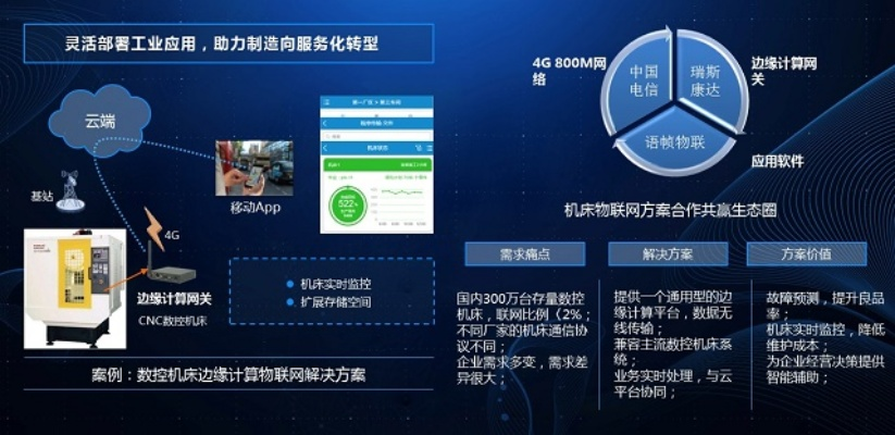 翰博互联，构建稳定、可靠的互联解决方案