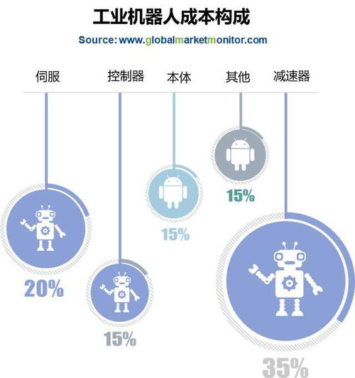 中国维网稳定性探析，研发创新与技术调控并举