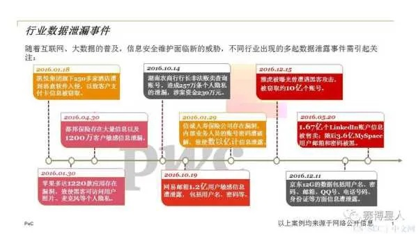 确保世博数据稳定性，核心技术与策略分析