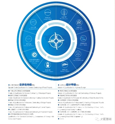 多线通有限公司，在变革中寻求稳定的航标