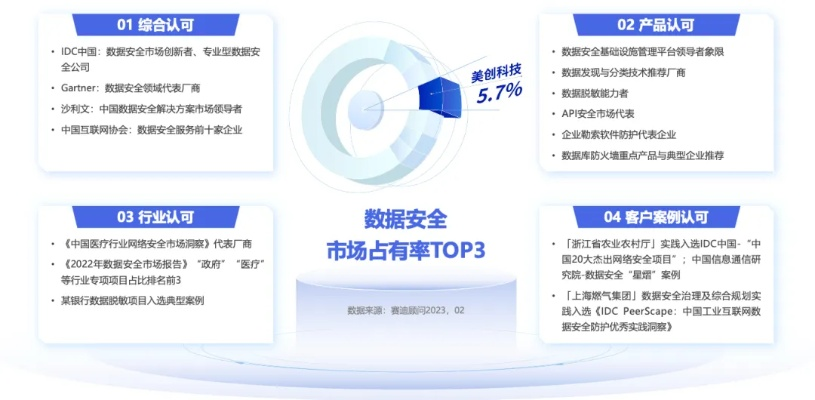 雷泰互联—科技巨头的数字化转型与安全稳定之路