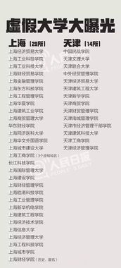 昔日弃域今何在，域名更迭与资料备案的微妙旅程