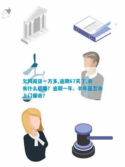 一、问题初现，换空间商后的意外