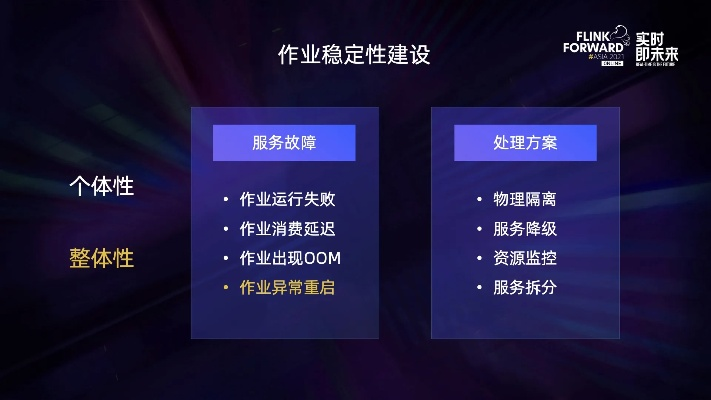 宏远互联，探索技术的稳定性与可靠性