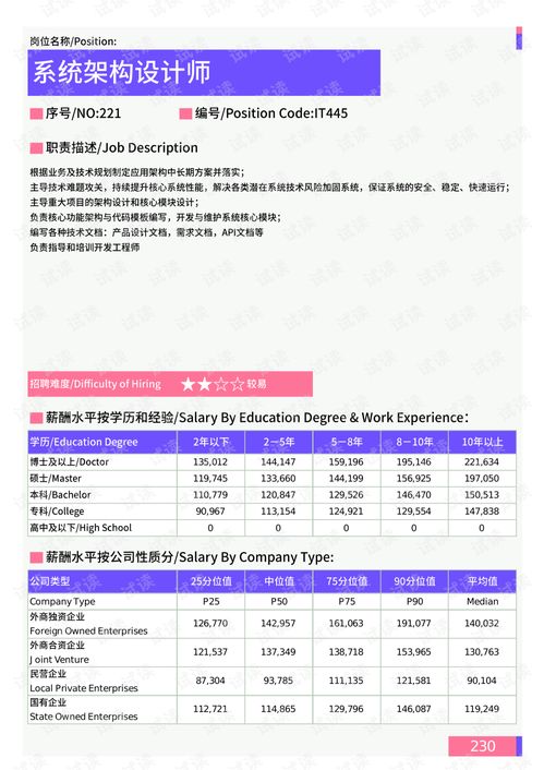 财旺521数据中心稳定性深度解析，技术架构、运维保障与用户体验