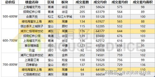 上海服务器合租网络稳定性探究，优势、风险与选择指南
