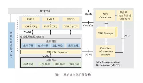 网络稳定性再探讨，深网互联的可靠性解析