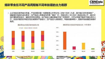 六五数据真的稳定吗，多维度解析与评估