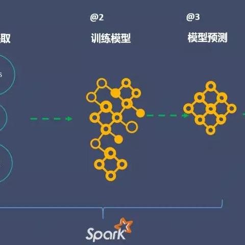 解析已生效，访问却总显示127.0.0.1，揭秘域名解析与访问异常的谜团