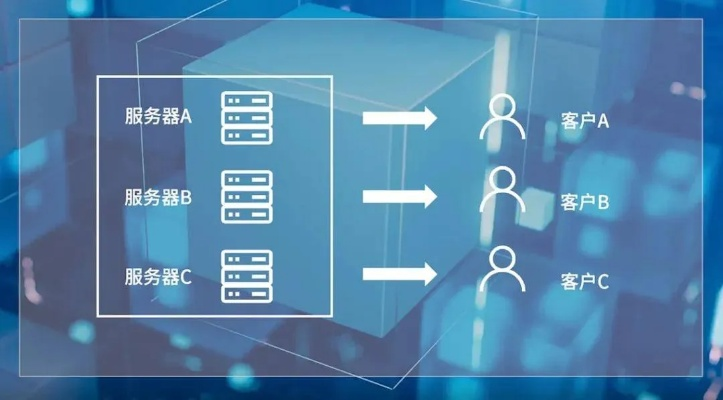 康奇IDC稳定吗？一文带你深入了解数据中心稳定性之道