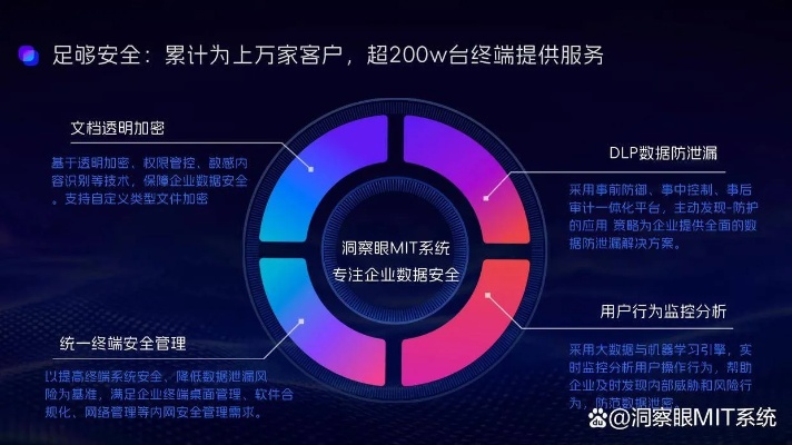 蓝核国际数据，稳定与安全的智慧的结晶