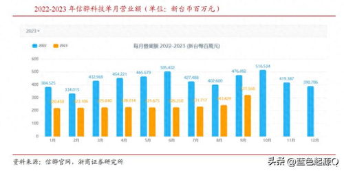 豆豆谷数据安全与稳定性探究，深入剖析其性能表现与未来展望