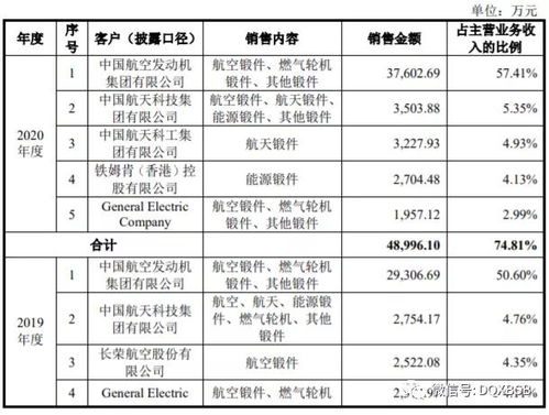 7A网络稳定性剖析，技术、应用与未来趋势