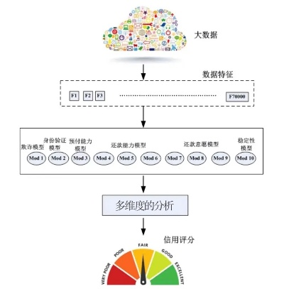 易天网络，稳定性评估与用户体验探讨