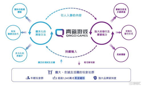 志讯互联，确保稳定连接，实现高效沟通