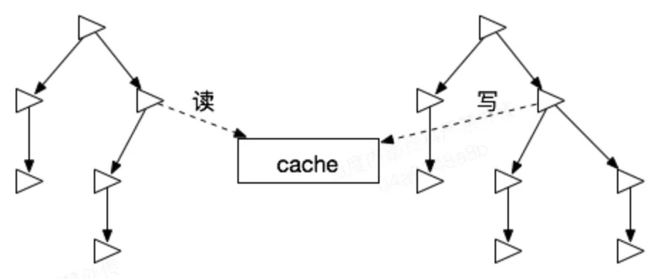 探索坛识网络，稳定性分析与使用心得分享