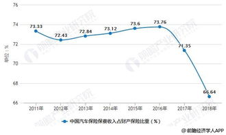 迅网数据稳定吗？深入剖析互联网行业的数据稳定性挑战与保障策略