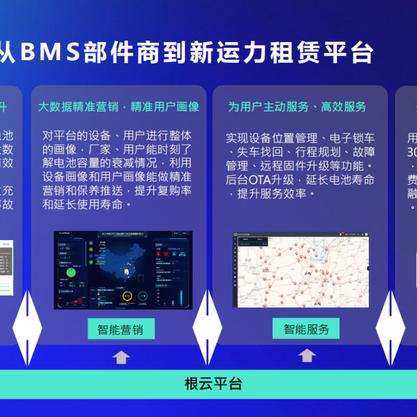 我优互联真的稳定吗？深度解析其性能、安全与应用前景