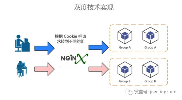深度解析，乐宸互联稳定性与保障措施的全面剖析