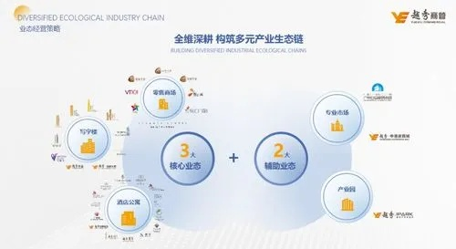 久途数据，稳定如磐，助力您的业务走向智能化