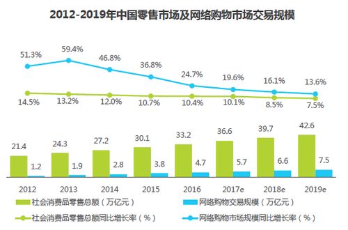 联捷数据的稳定性分析，值得信赖的数据支撑者
