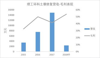 数据家园，稳定与脆弱并存的现象