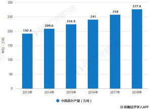 深度剖析华北互联网稳定性现状与未来趋势