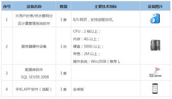 用友T3软件与域名解析，企业信息化的双轮驱动