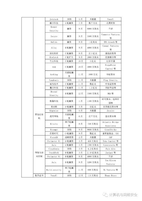 网络安全视域下的特部网络稳定性评估及其策略研究