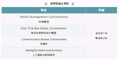 申请中文域名需要什么条件