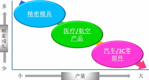 探讨虚机分销网稳定性与可靠性，保障虚拟商品交易顺利进行的云端基础