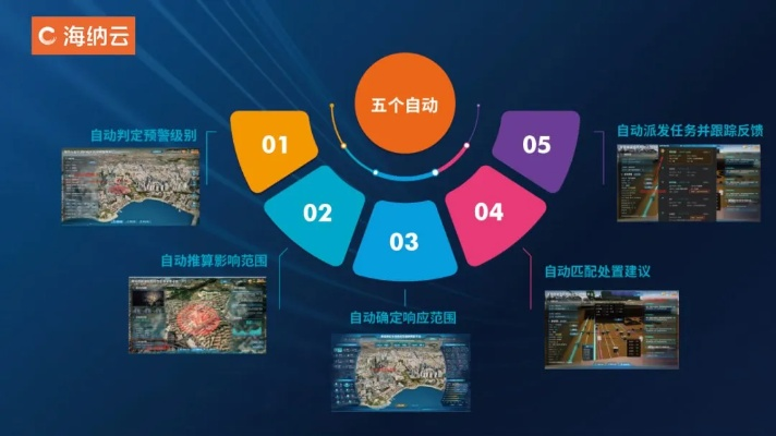 海晨互联，稳定与安全双保障的数字桥梁