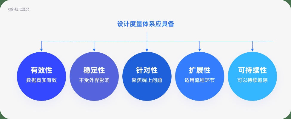 拓维数据的稳定性分析，多维度考量其稳固性及可持续发展策略