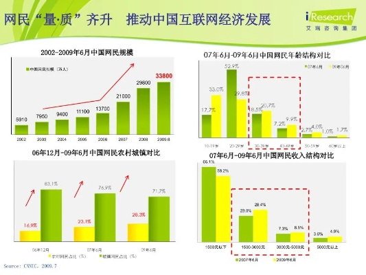 中国万维网稳定吗？互联网时代的稳定与挑战分析