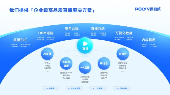 探究壹品网络稳定性能，解读企业运营中的数据基石