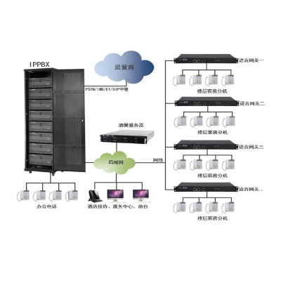 讯通主机稳定性深度剖析与应用实践