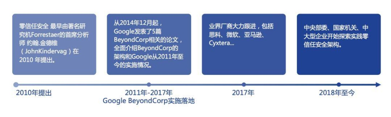 海拓腾信网络稳定性深度分析—技术与服务并重，构建信赖基石