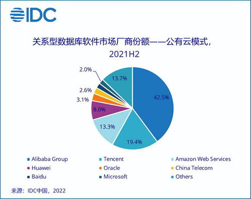准云的稳固性分析与实际使用心得