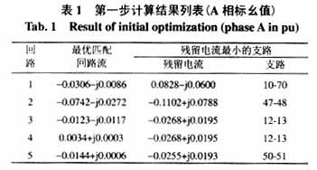 万优网靠谱吗？一文详解其稳定性与可靠性