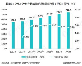 中国阳网是否稳定？解析其运营现状与发展趋势