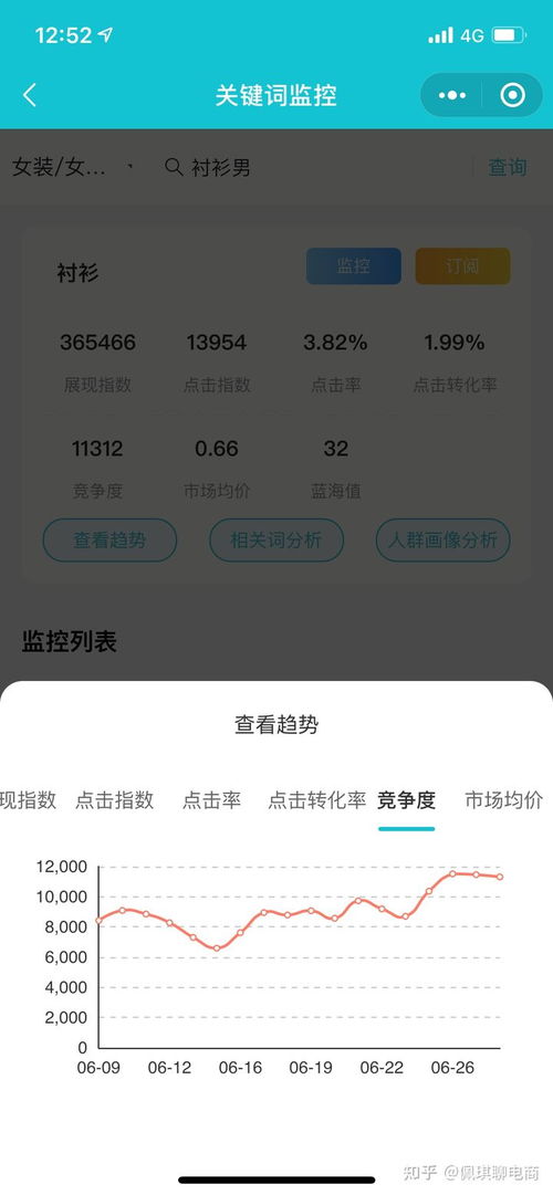 当然，以下是一个基于海优科技稳定吗这一关键词生成的标题及其相应的文章，希望能满足你的需求