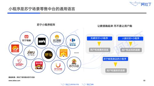 本地化网站，选择合适的域名与空间策略