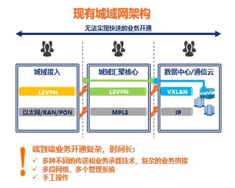 动域网，在稳定中引领数字时代的新潮