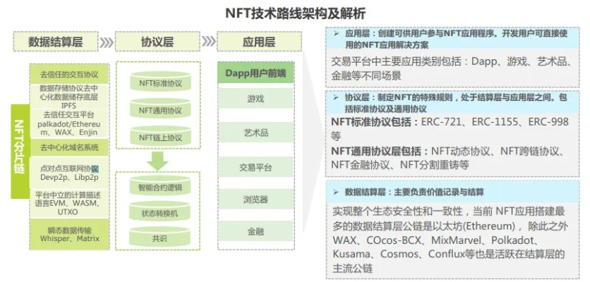 杰克网络稳定吗？深度解析其技术架构与用户体验
