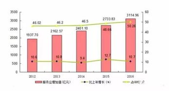 杰恩数据，稳定性探究与数据服务可靠性解析