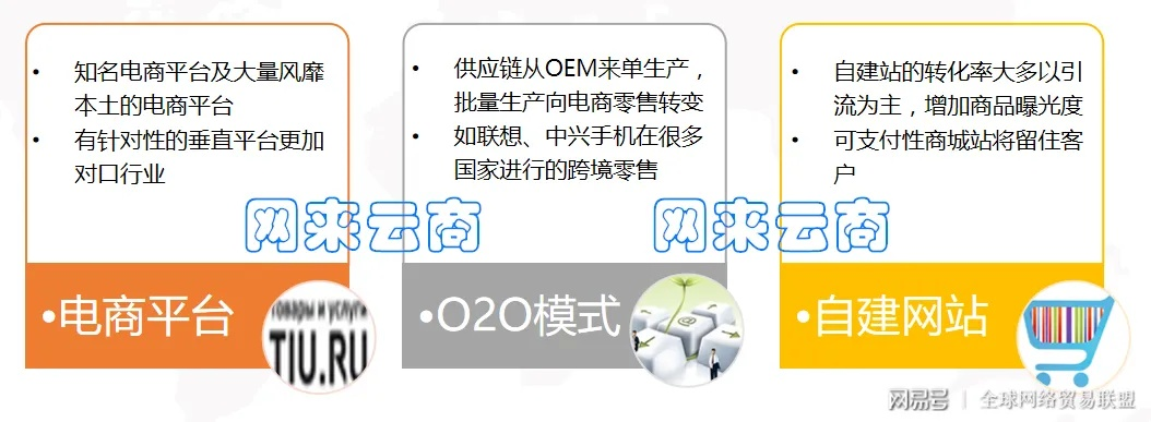 可以在淘宝出售域名吗？探索域名交易的电商新渠道