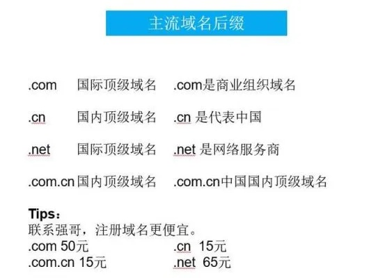 姓名域名不能商用吗？解析姓名域名的商业使用限制与合规路径