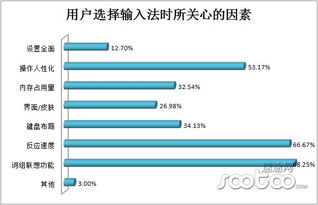 酷龙网络，稳定性、速度及用户体验的全面剖析