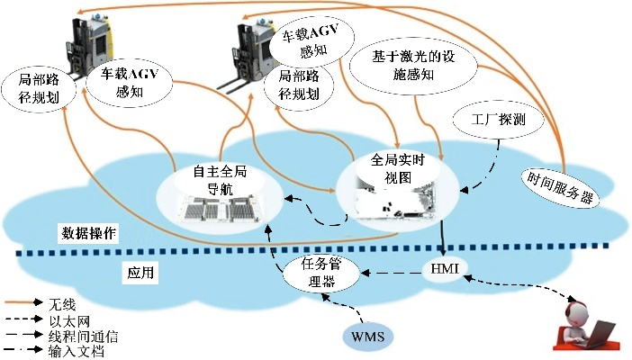 探索快速通网络的稳定性，原理、优势与实际应用分析